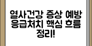 열사건강 문제 증상 정리와 예방 및 응급처치 방법 전체 흐름 정리