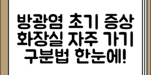 방광염 초기 증상 정리과 자주 가는 화장실 증상 정리, 어떻게 구분하면 좋을까