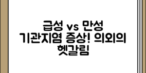 급성 기관지염과 만성 기관지염의 증상 정리 이해하기, 의외로 헷갈리는 점