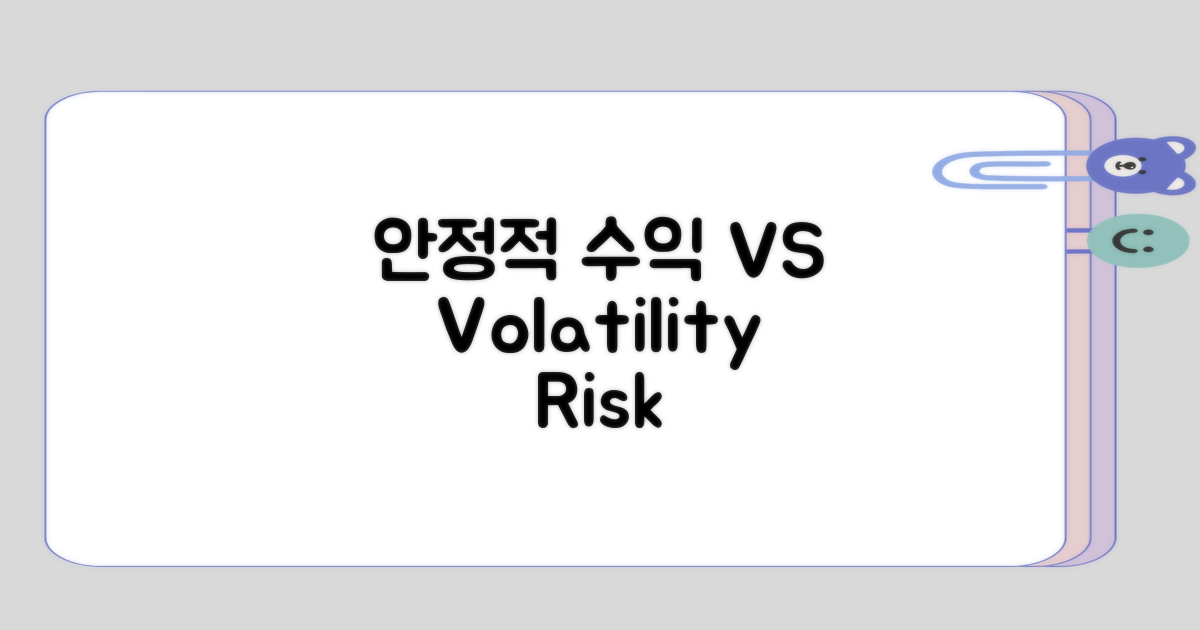 안정적 수익 vs 변동성 리스크