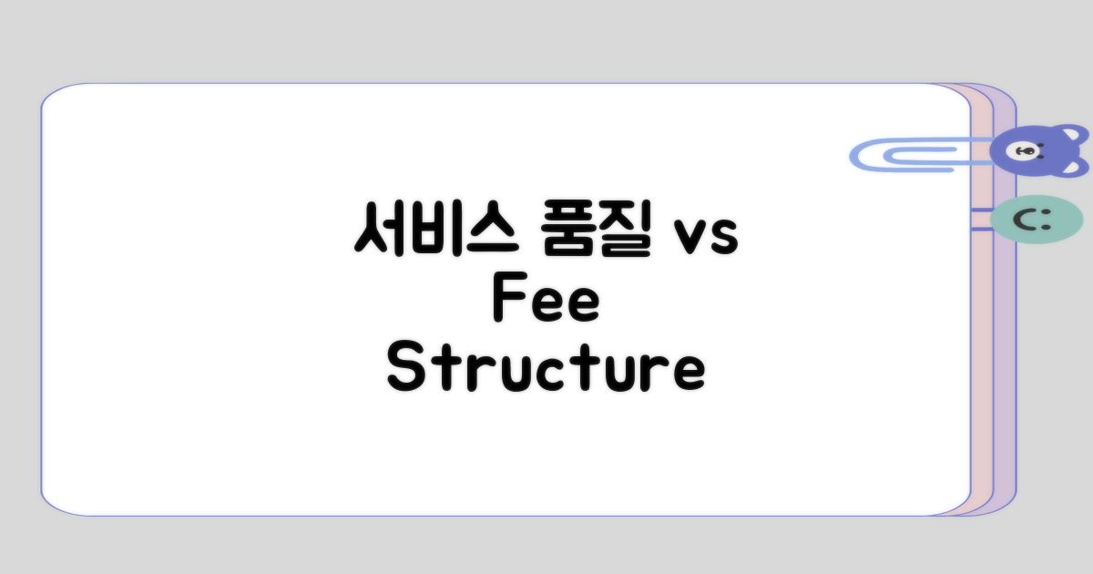 서비스 품질 vs 수수료 체계