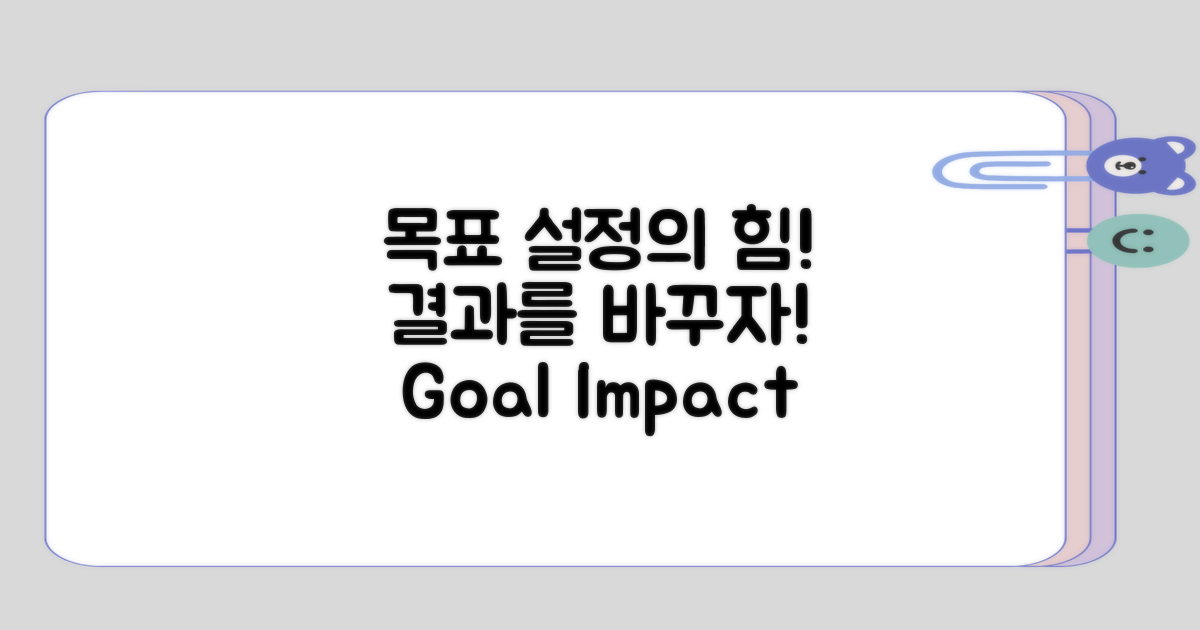 목표 설정이 결과에 미치는 영향은?