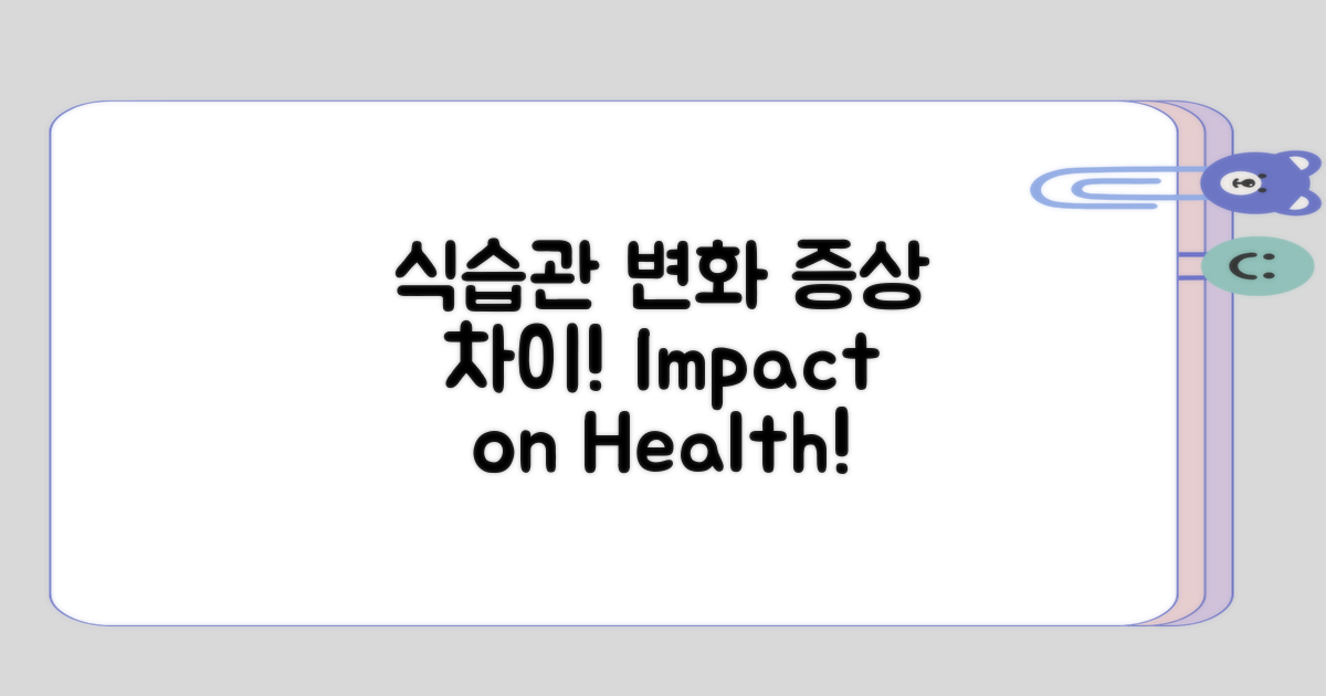 식습관 변화 전후 증상 차이