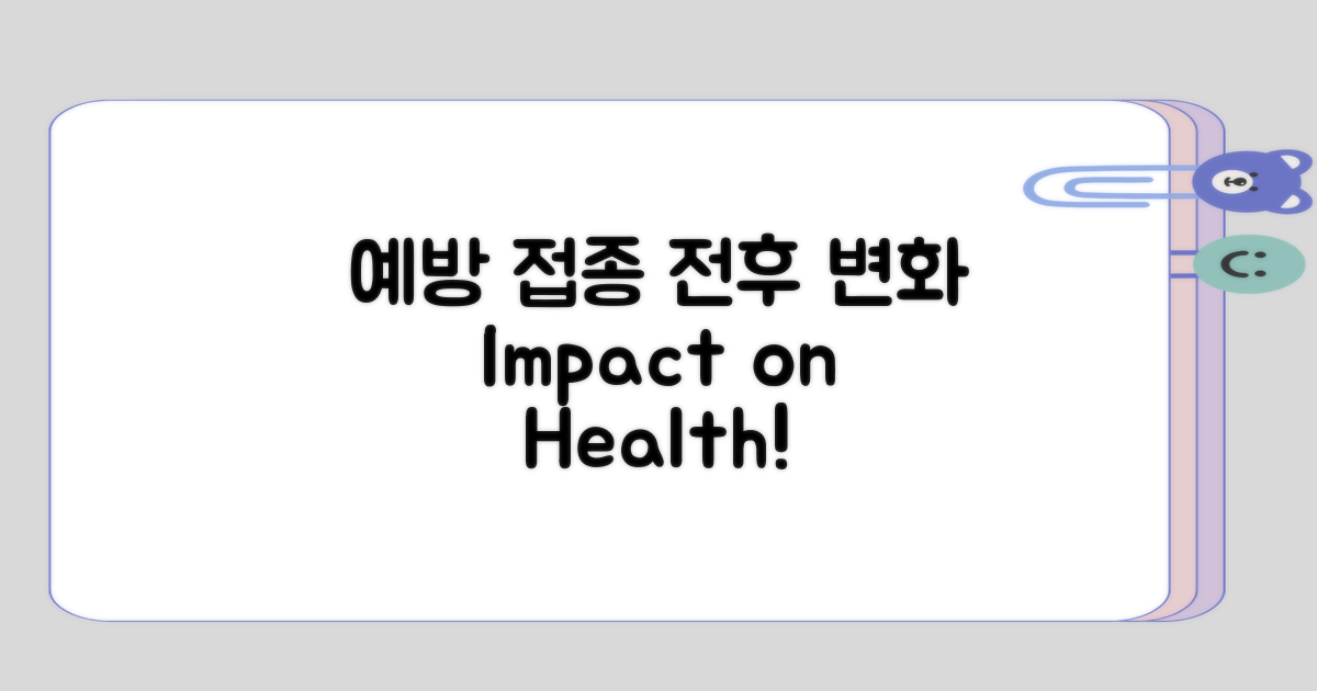 예방 접종 전후의 변화