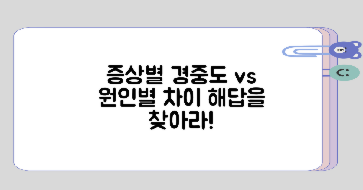 증상별 경중도 vs 원인별 차이