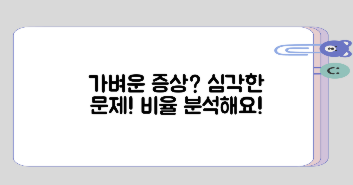 가벼운 증상과 심각한 문제의 비율