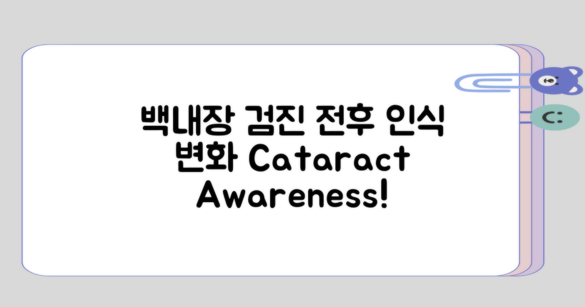 백내장 검진 전후의 인식 변화