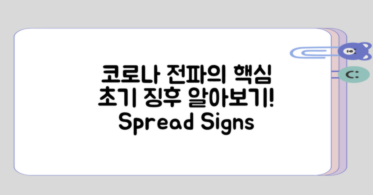 코로나의 전파와 초기 징후