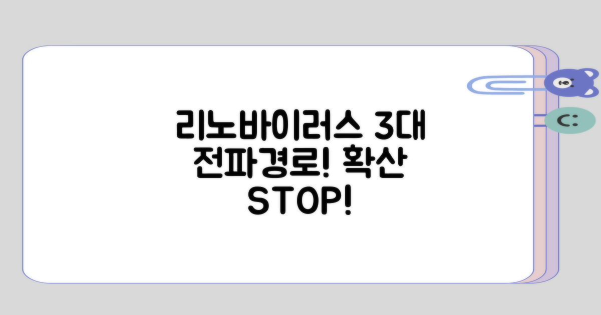 리노바이러스 3대 전파 경로