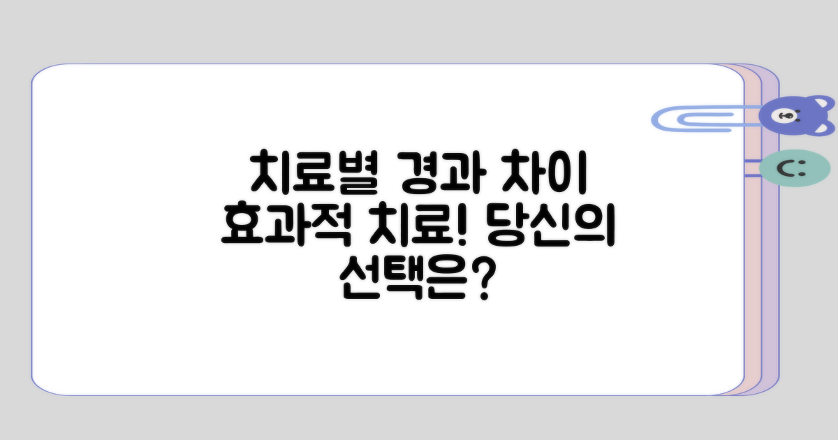 치료 방법에 따라 달라지는 경과