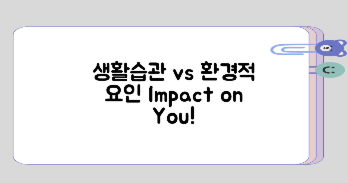 생활습관 vs 환경적 요인의 영향