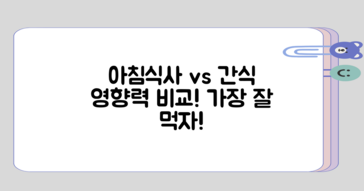 아침식사와 간식의 영향 비교