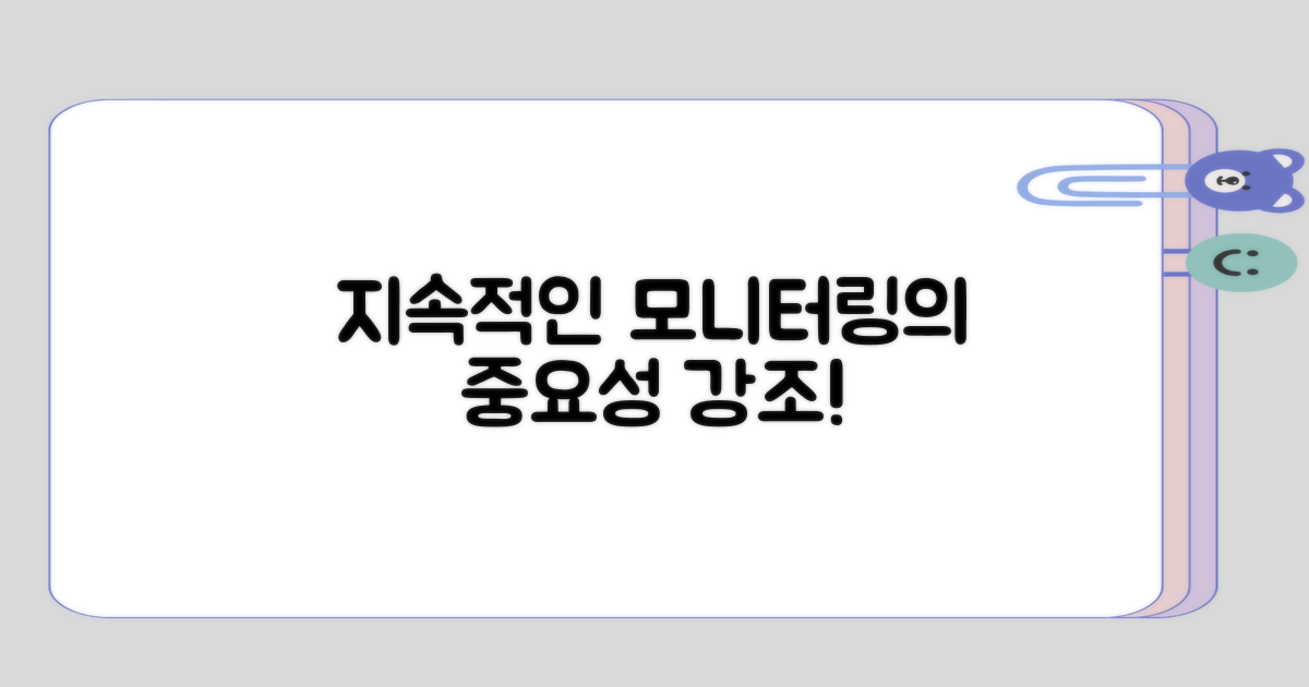 지속적인 모니터링의 중요성