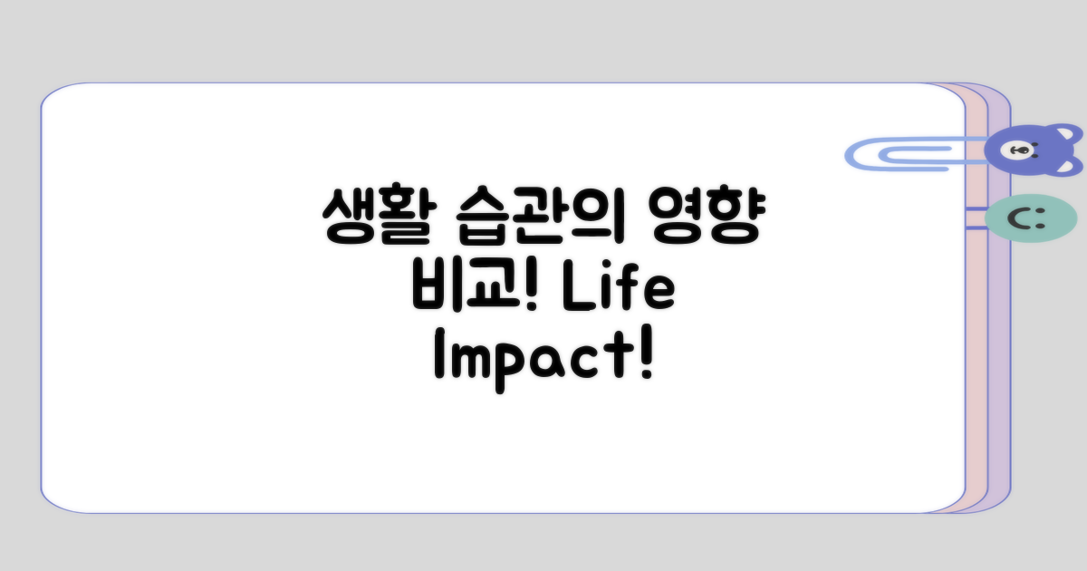 생활 습관의 영향 비교