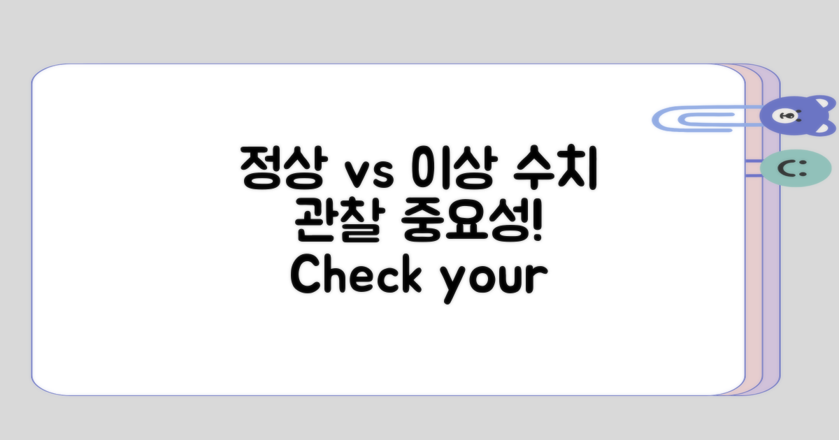 정상 수치와 이상 수치 관찰