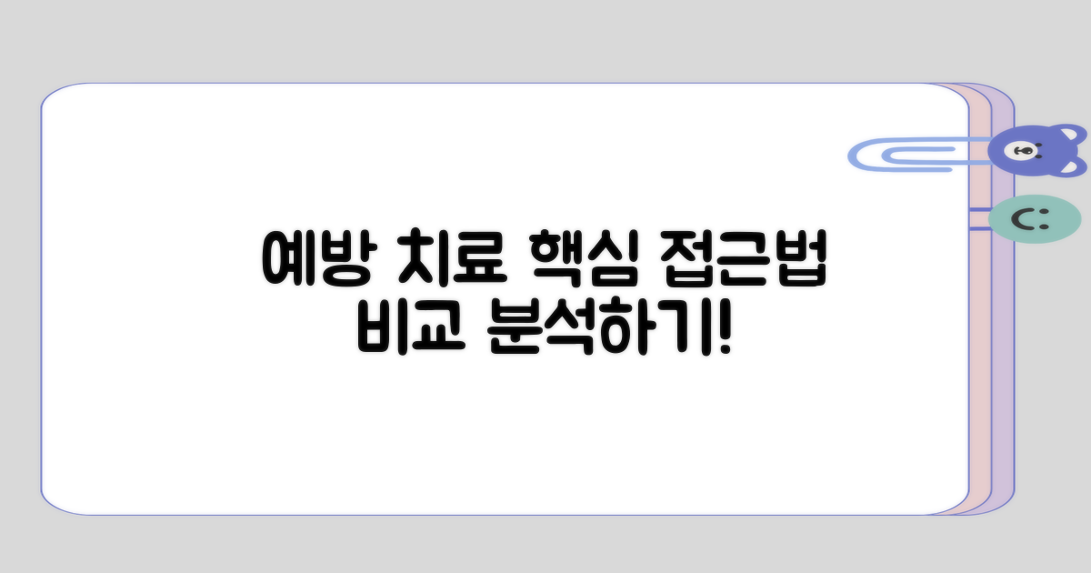 예방과 치료 방법의 접근점