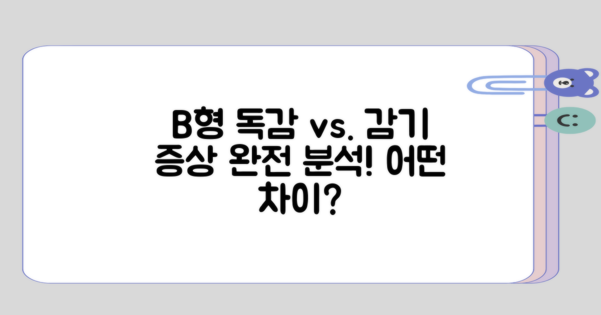 B형 독감과 일반 감기의 증상 차이