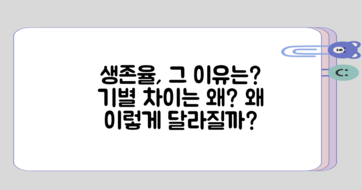 기별 생존율, 왜 이렇게 달라지나