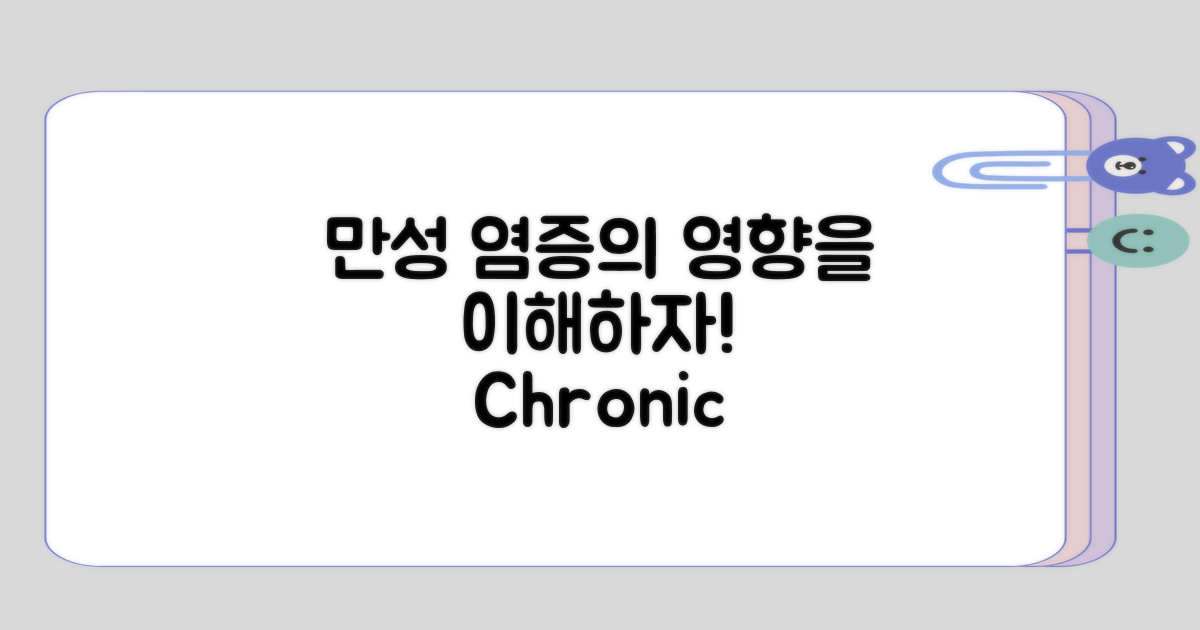 만성 염증의 배경과 영향