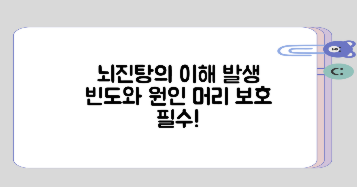 뇌진탕의 배경과 발생 빈도