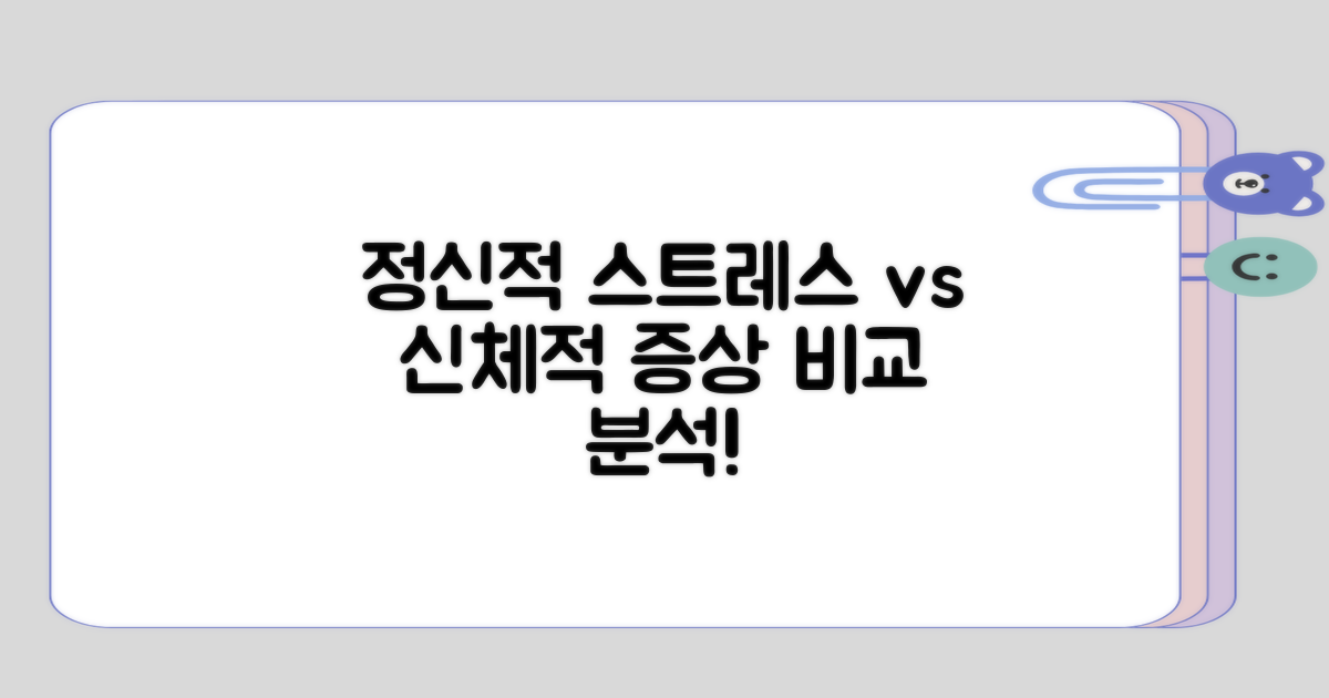 정신적 스트레스와 신체적 증상 비교