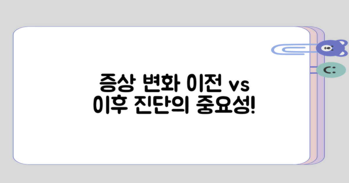 증상 인식 이전과 이후의 변화