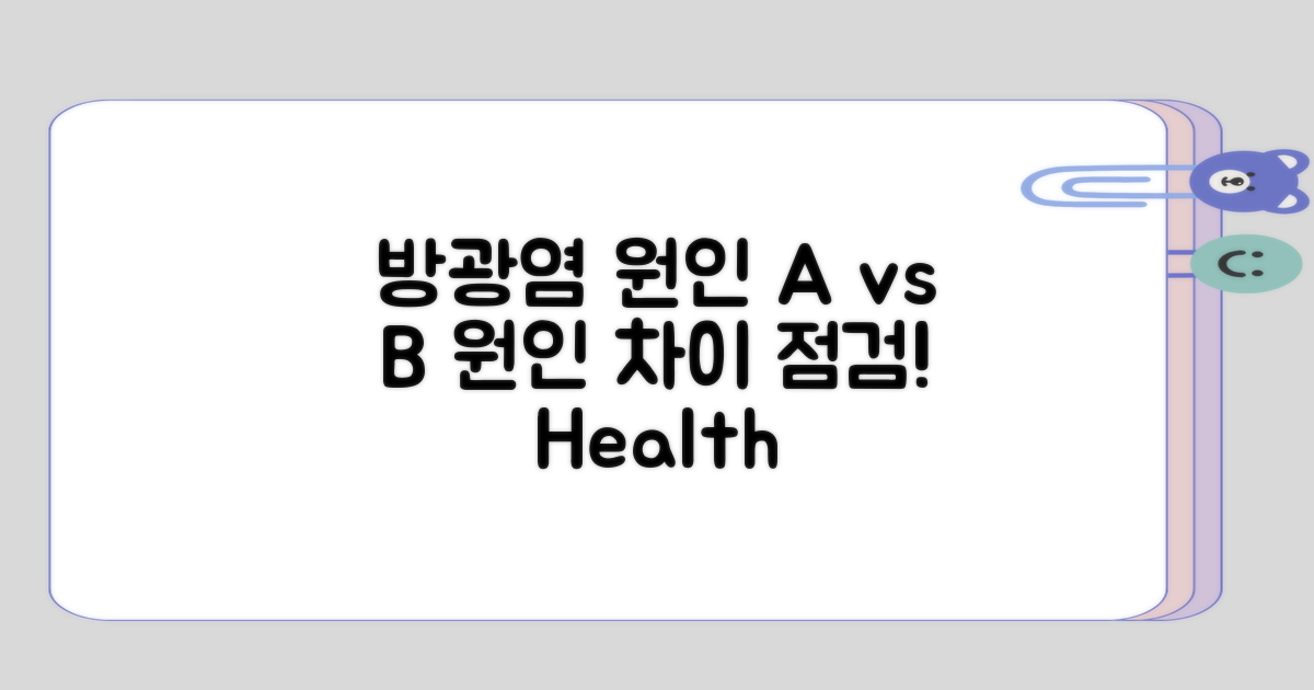 방광염 원인 A와 B의 차이