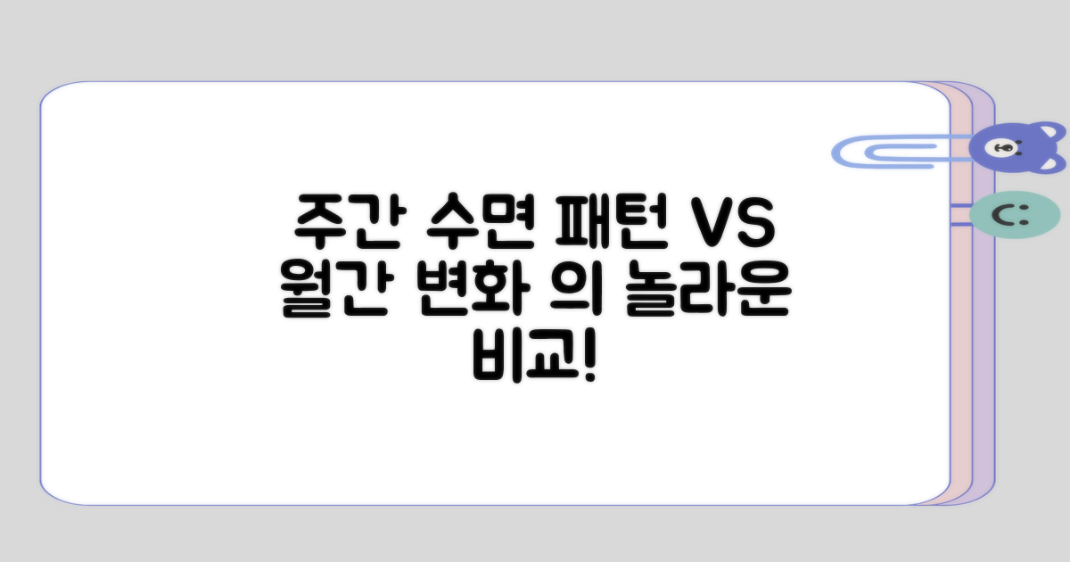 주간 수면 패턴과 월간 변화의 비교