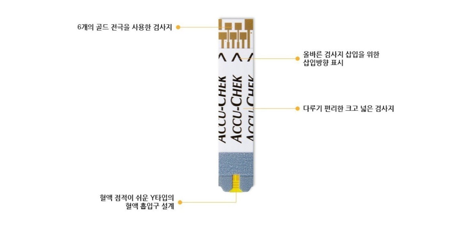 아큐첵 퍼포마 개인용 혈당검사지, 2개, 50개입 상세 이미지 2